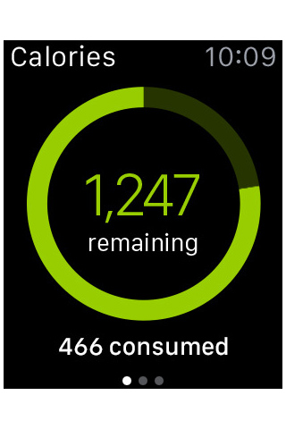 Calorie Counter & Diet Tracker for Apple Watch in 2015