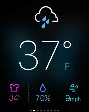 Yahoo Weather for Apple Watch in 2015