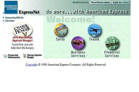 American Express website in 1996