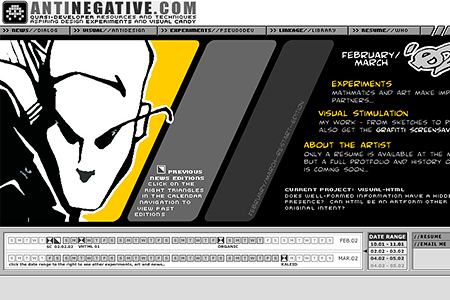 Antinegative website in 2003