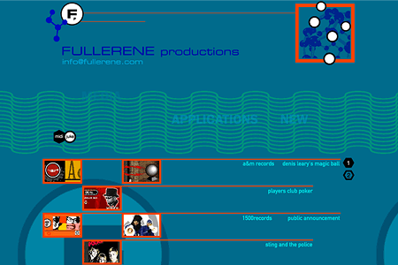 Fullerene Productions website in 1998