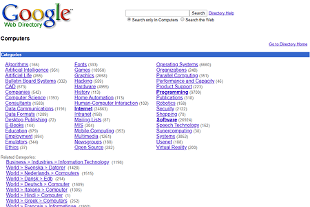 Google Web Directory – Computers in 2000