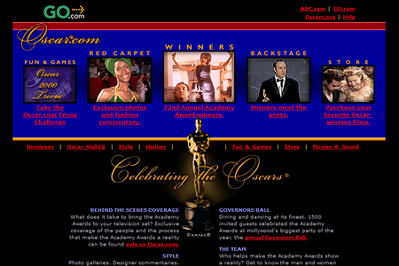 Oscars website in 2000
