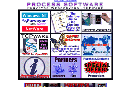 Process Software Corporation website in 1996