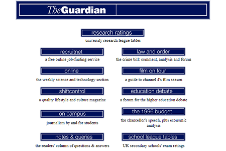 The Guardian website in 1996