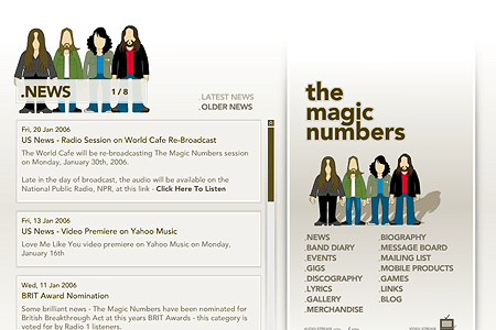 The Magic Numbers website in 2006