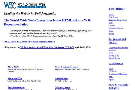 W3C.org website in 1998