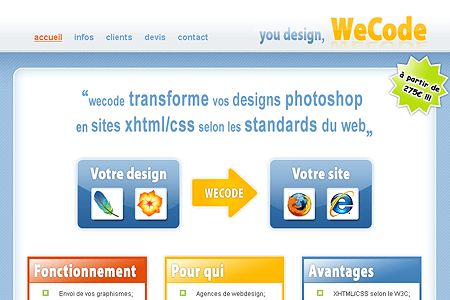 WeCode website in 2006